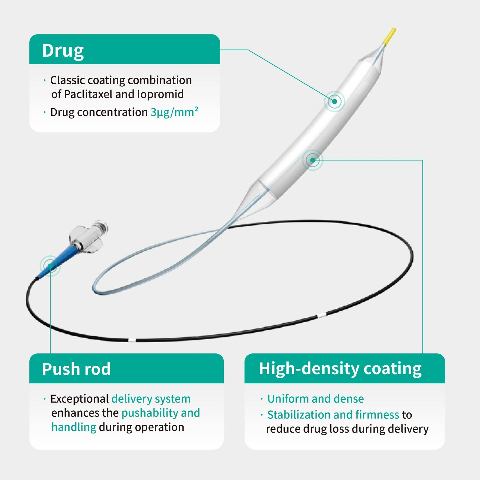ABSMED-J Wire